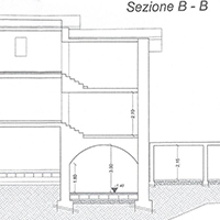 Sezione B B